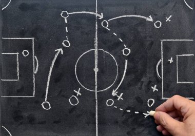 Futbol oyunu planı tahtaya çizildi