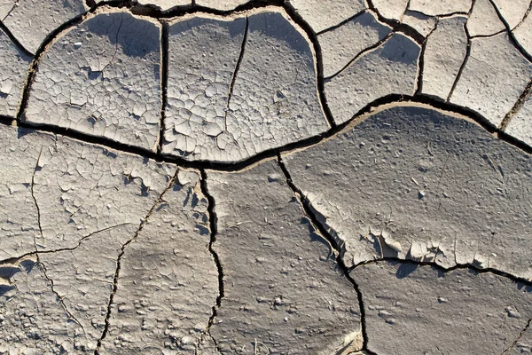 kuraklık yapar ilginç şeyler zemin / doku kırık toprak yakın çekim