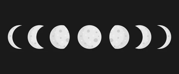 Moon phases vector illustration set, full moon, waxing, waning and crescent moon. Simple moon icons isolated on black background.