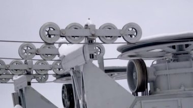 karla kaplı telesiyej mekanizması, kablo hareket