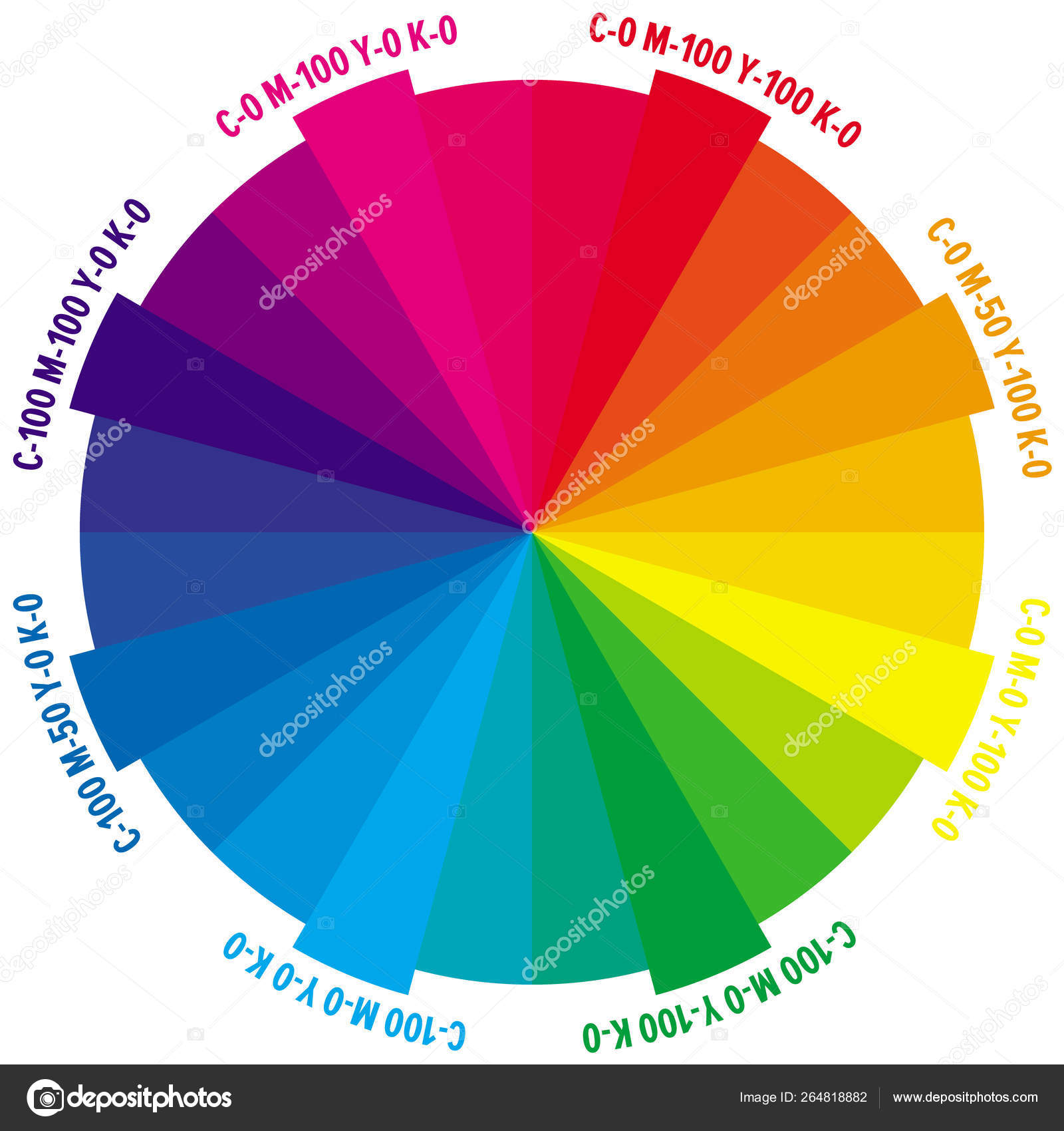 color wheel paint