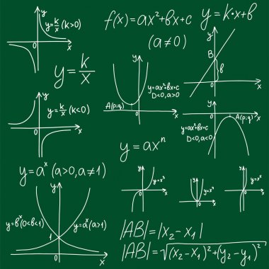 Formüller ve denklemler ile eğitim deseni