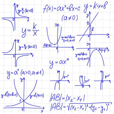 Formüller ve denklemler ile eğitim deseni