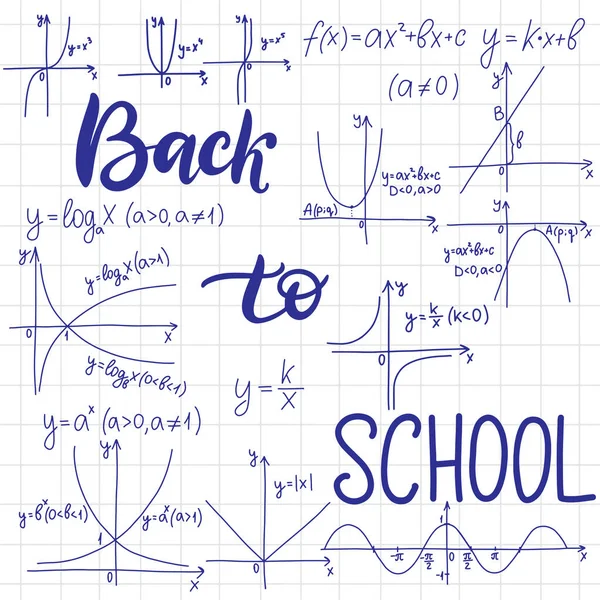 Modello educativo con formule ed equazioni — Vettoriale Stock