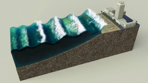 どのように異常波が形成されます 津波は 波の形成 海の波が海岸にクラッシュします 巨大な波とビーチの セクション — ストック写真