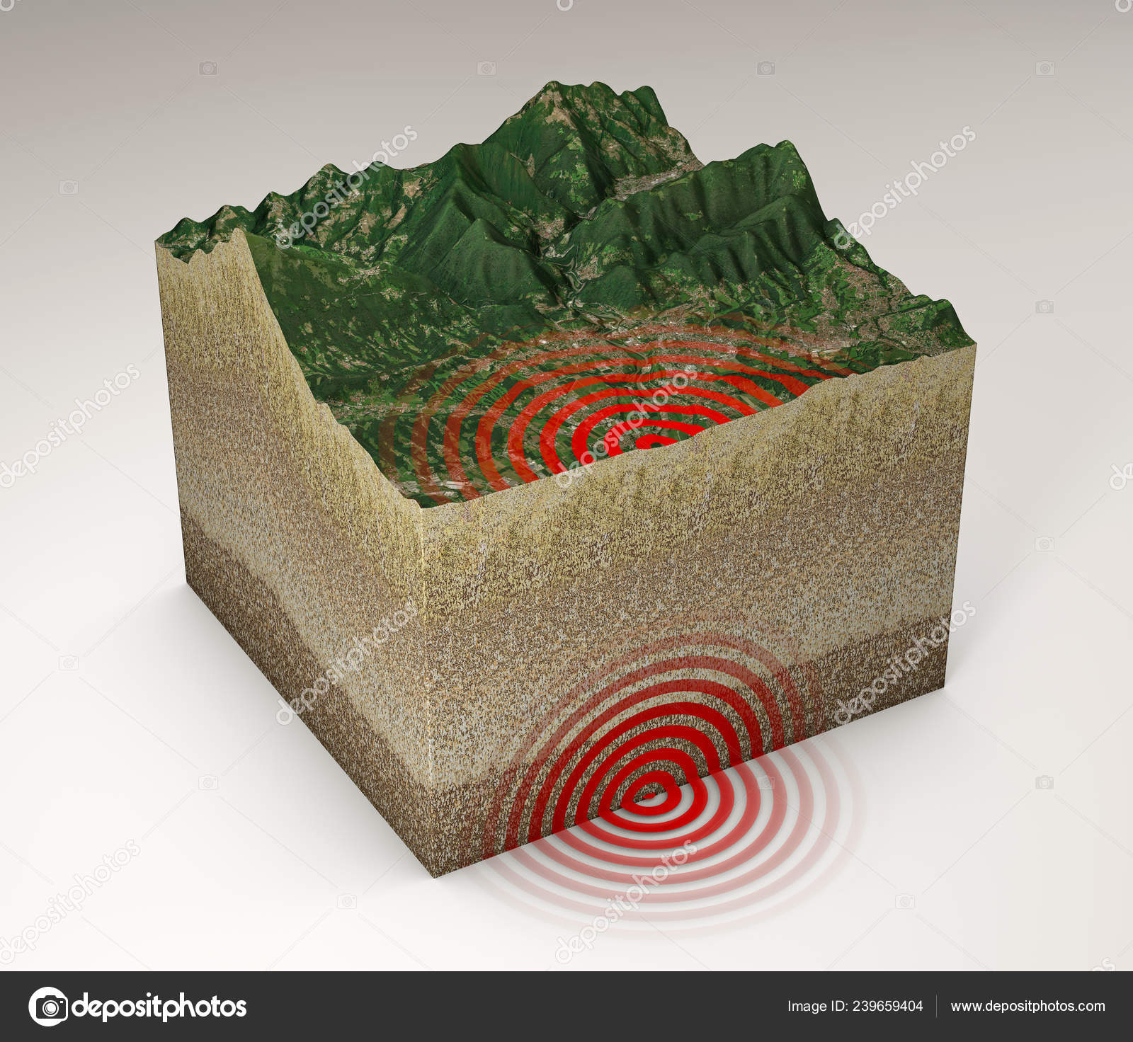 3d earthquake