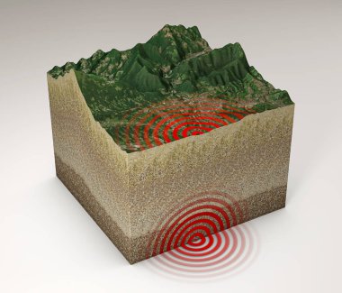 Deprem toprak bölümü, sallamak, Merkez üssü ve toprakaltı, bu görüntü unsurları Nasa tarafından döşenmiştir. 3D render
