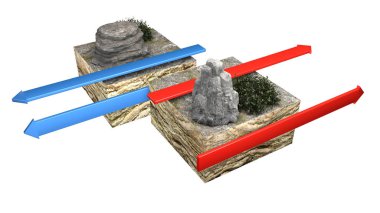 Plaka sınırları türleri. Dönüşüm sınırları (muhafazakar) ortaya lithospheric iki slayt, dönüşüm hataları boyunca birbirine geçmiş eziyet tabaklar nerede, nerede plakaları ne oluşturulan yok ne de. 3D render