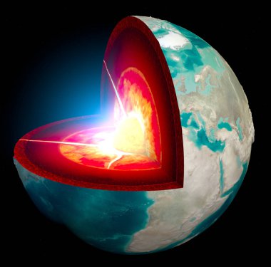 Section of the Earth, globe. Core and soil layers. Earth's surface and ground section. 3d rendering clipart