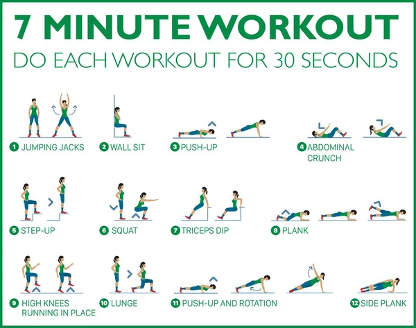 良好的健康和健身 只需7分钟的锻炼就能做一个身体好 脂肪松弛 每天7分钟内增加肌肉 身体锻炼 你可以做每一个地方 — 图库矢量图片
