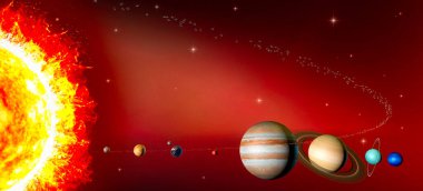 Güneş, Merkür, Venüs, Dünya, Ay, Mars, Jüpiter, Satürn, Uranüs, Neptün, Büyüklükler ve boyutlar ölçeklenemez. Asteroit kemeri. Bu görüntünün elementi Nasa tarafından döşenmiştir. 3d hazırlayıcı