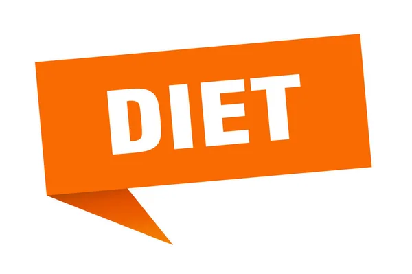 Banner Dieta Bolla Discorso Dieta Segno Dieta — Vettoriale Stock