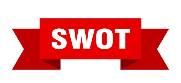 Dörzsölt Szalag Swot Papír Szalag Transzparens Jel — Stock Vector