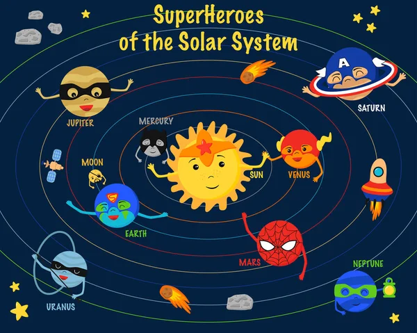 带有太阳系超级英雄的海报 矢量图解 — 图库矢量图片