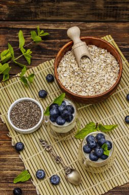 Sağlıklı ve yararlı kahvaltı konsepti. Yaban mersinli yoğurt, yulaf ezmesi ve chia çekirdeği. Olgun böğürtlen, nane yaprağı, tahta tahtada gümüş kaşık arka plan, üst manzara