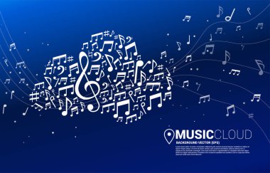 Bulut müzik ve ses teknolojisi konsepti.müzik melodi nota sıyrık bulut simgesi.