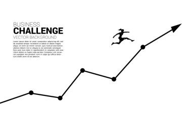 Büyüyen grafiğe atlayan iş kadını silueti. Kariyere ve işe başlamaya hazır insanlar kavramı