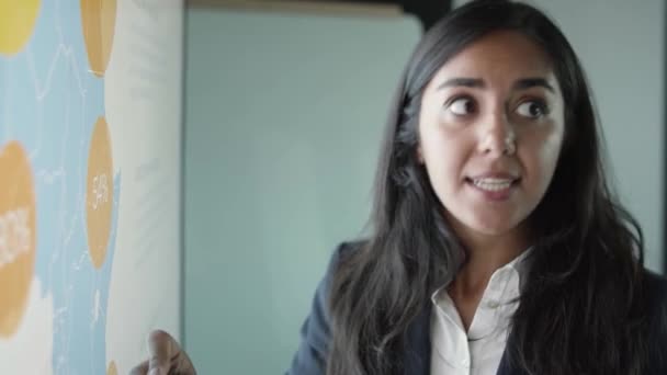 Retrato de cerca de la empresaria latina señalando con pluma — Vídeos de Stock