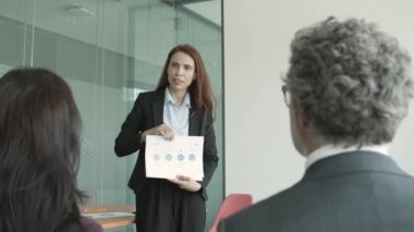 Şirket koçu çalışanlara çizelgeleri açıklıyor