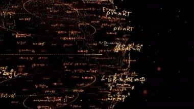 Dünya matematik formülleri 4k