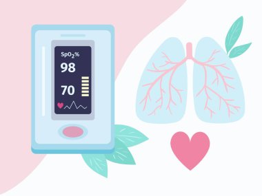 Nabız oksimetre vektörü. Akciğer enfeksiyonları ve koronavirüs tespiti. Oksijen doygunluğunu ölçmek için tıbbi cihaz. Posta afişi için düz biçimli resim.