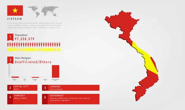 Infografía Del Mapa Vietnam Hay Bandera Población Carta Religiosa Moneda — Vector de stock