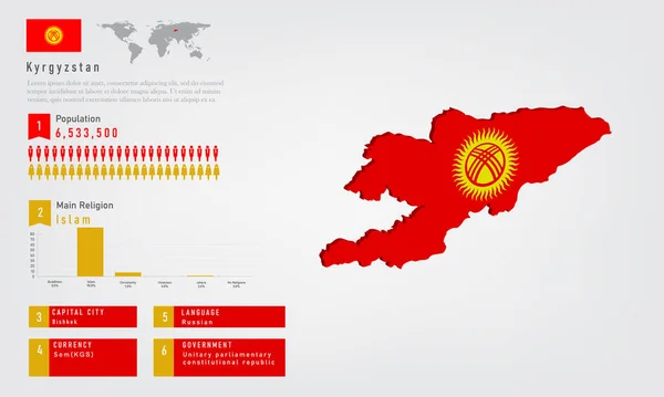 Infografía Del Mapa Kirguistán Hay Bandera Población Carta Religiosa Moneda — Vector de stock