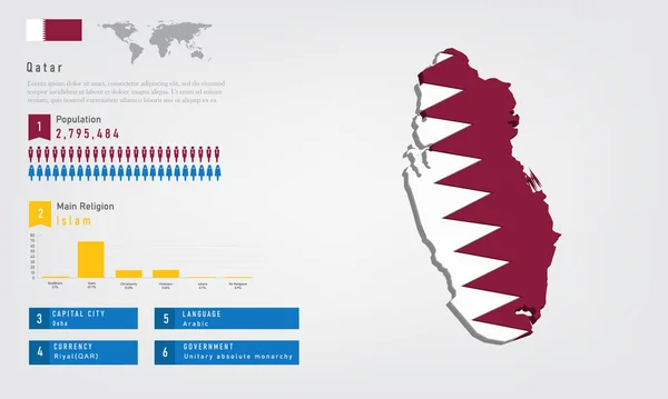 Infografía Del Mapa Qatar Hay Bandera Población Carta Religión Moneda — Vector de stock