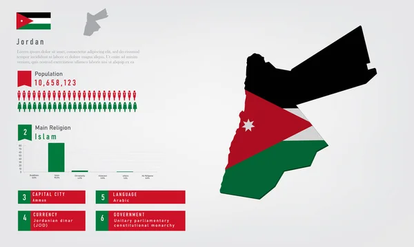 Infografía Del Mapa Jordania Hay Bandera Población Carta Religiosa Moneda — Vector de stock