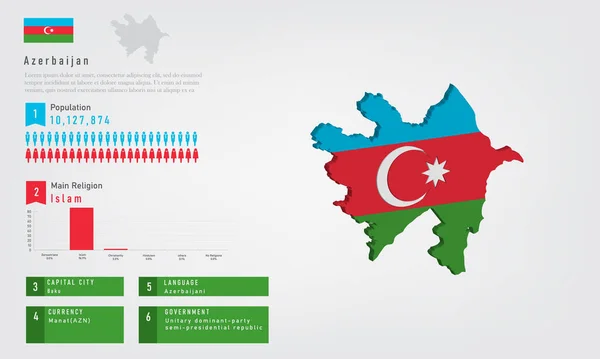 Azerbaycan haritasının bilgileri bayrak ve nüfus, din şeması ve sermaye hükümet para ve dili, vektör illüstrasyonları