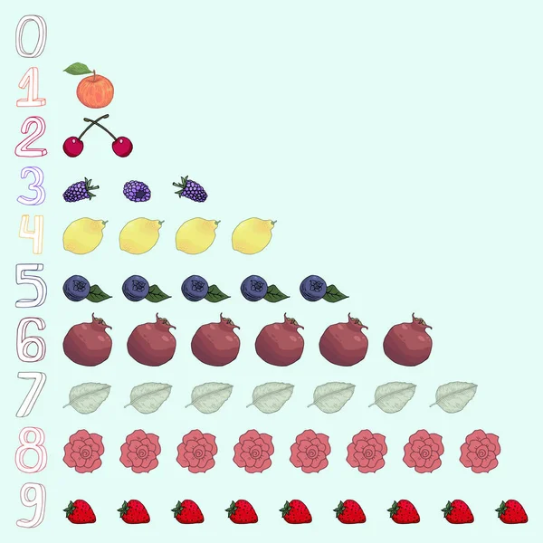 Tabela com números desenhados à mão e frutas bagas folhas flores, contando para crianças, matemática para crianças ilustração vetorial — Vetor de Stock