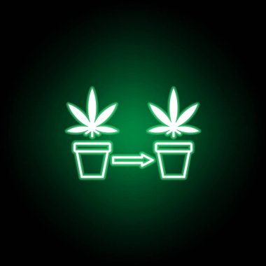 marihuana ot, neon tarzı pot anahat simgesi. Web, logo, mobil uygulama, Ui, Ux için kullanılabilir