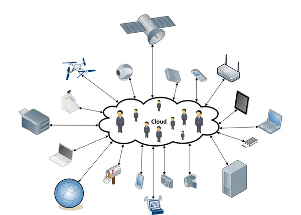 Netzwerkdiagramm Das Den Aufbau Einer Netzwerkstruktur Zeigt Illustration — Stockfoto