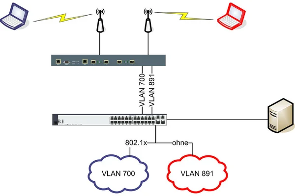 Network Diagram Showing Construction Network Strukture Illustration — Stock Photo, Image