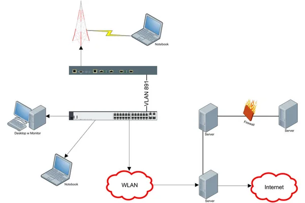 Network Diagram Showing Construction Network Strukture Illustration — Stock Photo, Image