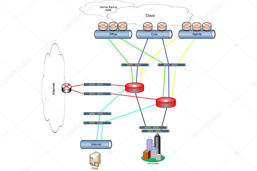 Network diagram showing a construction of a network Strukture, Illustration