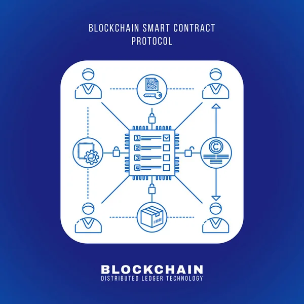 vektör anahat tasarımı Blockchain akıllı sözleşme iletişim kuralı ilkesi açıklamak düzeni resimde beyaz izole kare simgesi mavi adam yuvarlak