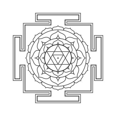 hinduizm yantra kutsal geometri mandal