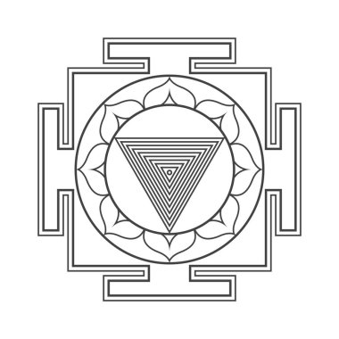 hinduizm yantra kutsal geometri mandal