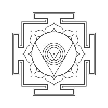hinduizm yantra kutsal geometri mandal