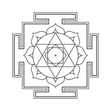 hinduizm yantra kutsal geometri mandal