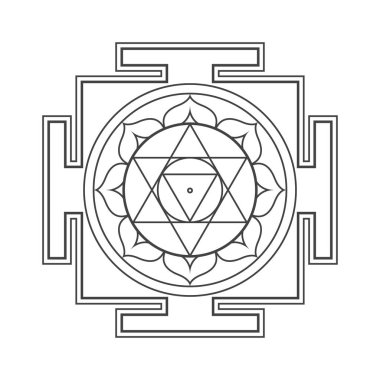 hinduizm yantra kutsal geometri mandal