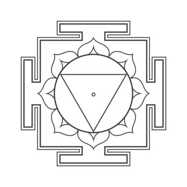 hinduizm yantra kutsal geometri mandal