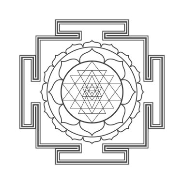 hinduizm yantra kutsal geometri mandal