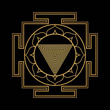 hinduizm yantra kutsal geometri mandal