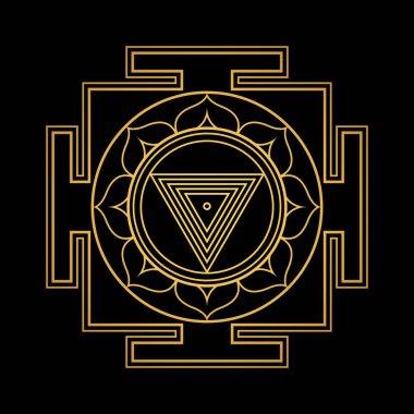 hinduizm yantra kutsal geometri mandal