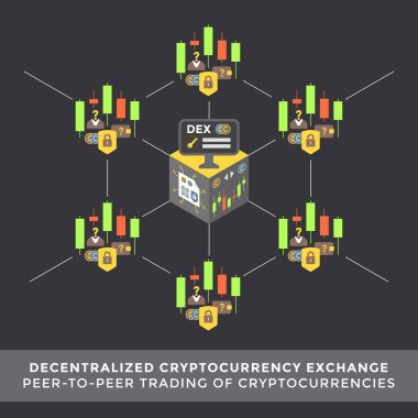 kriptopara blockchain teknolojisi concep
