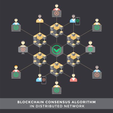 kriptopara blockchain teknolojisi concep