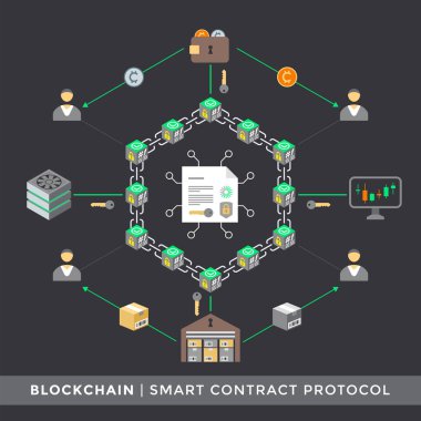 kriptopara blockchain teknolojisi concep