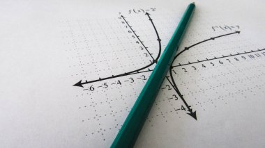 Graphical representation of math functions and a pencil clipart